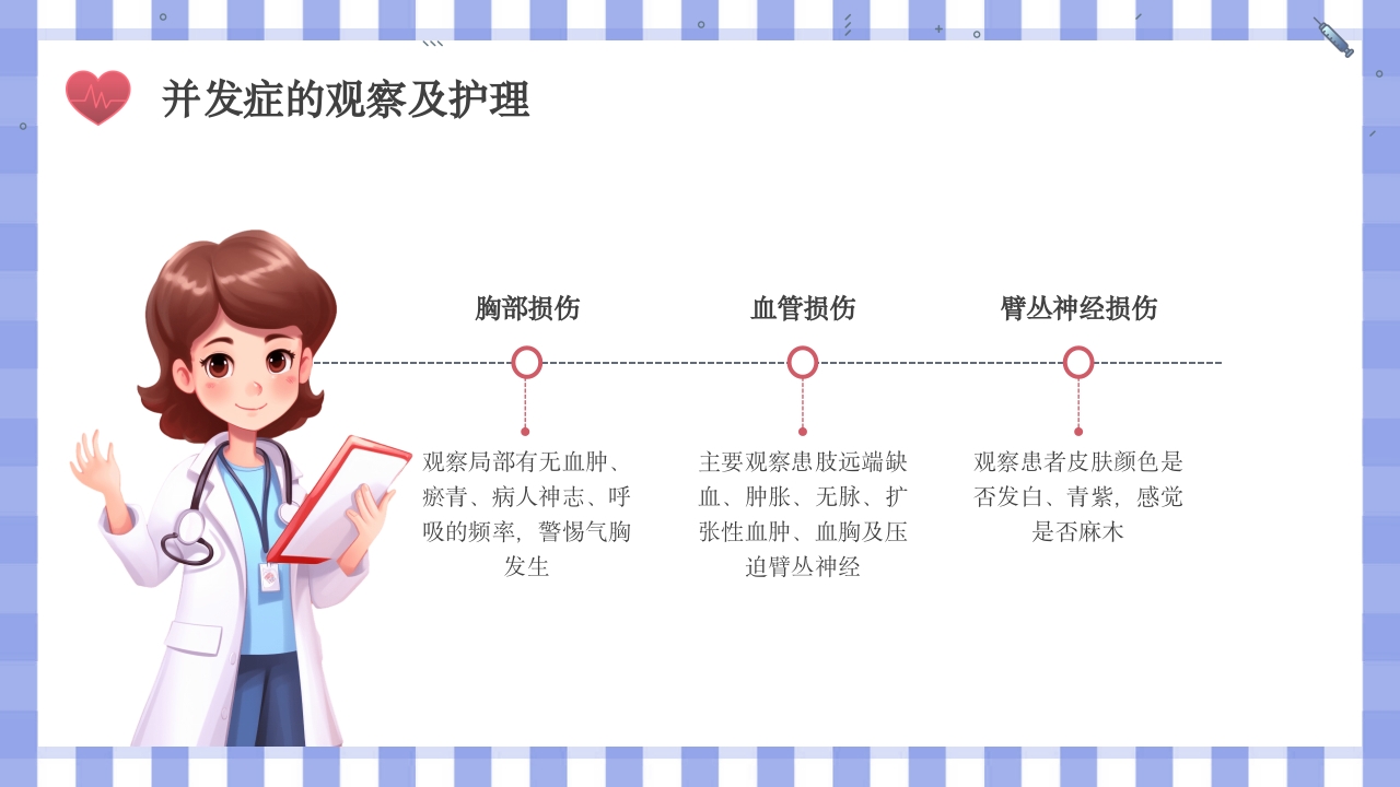 骨科锁骨骨折护理查房ppt课件26