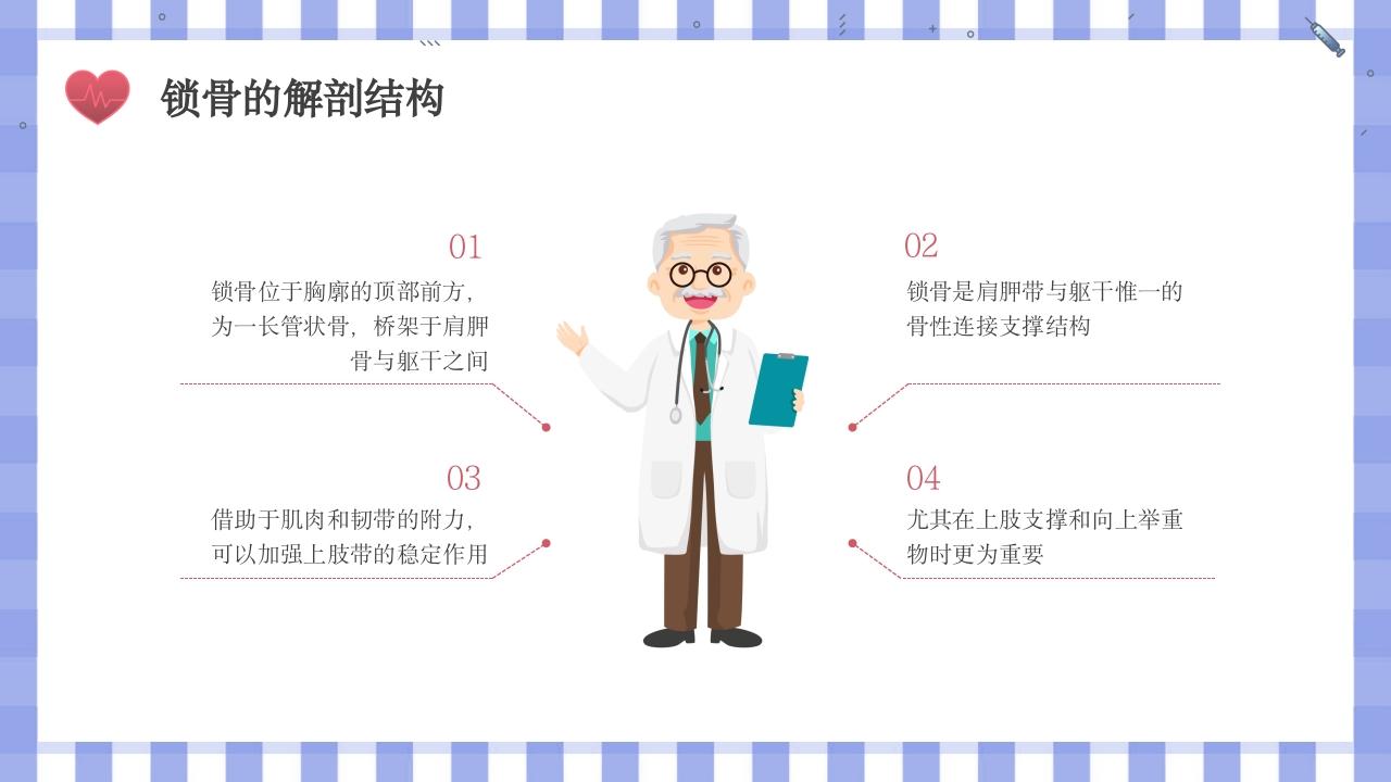 骨科锁骨骨折护理查房ppt课件8