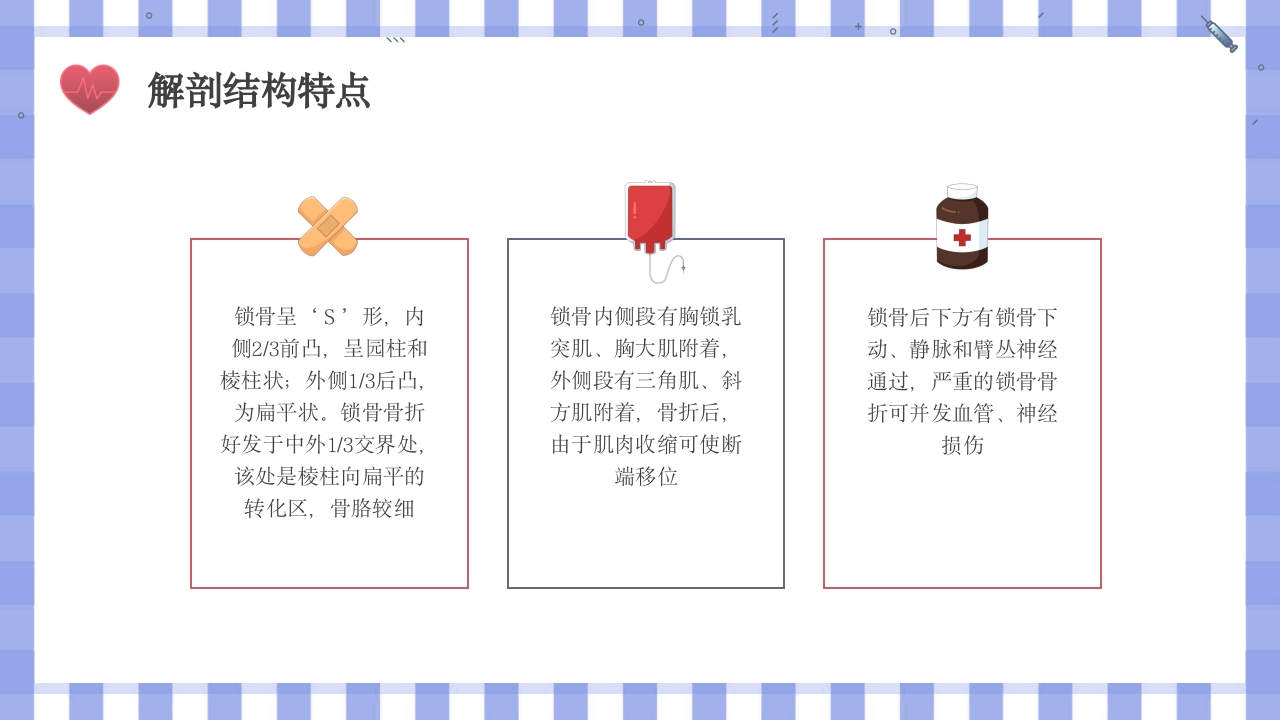 骨科锁骨骨折护理查房ppt课件9