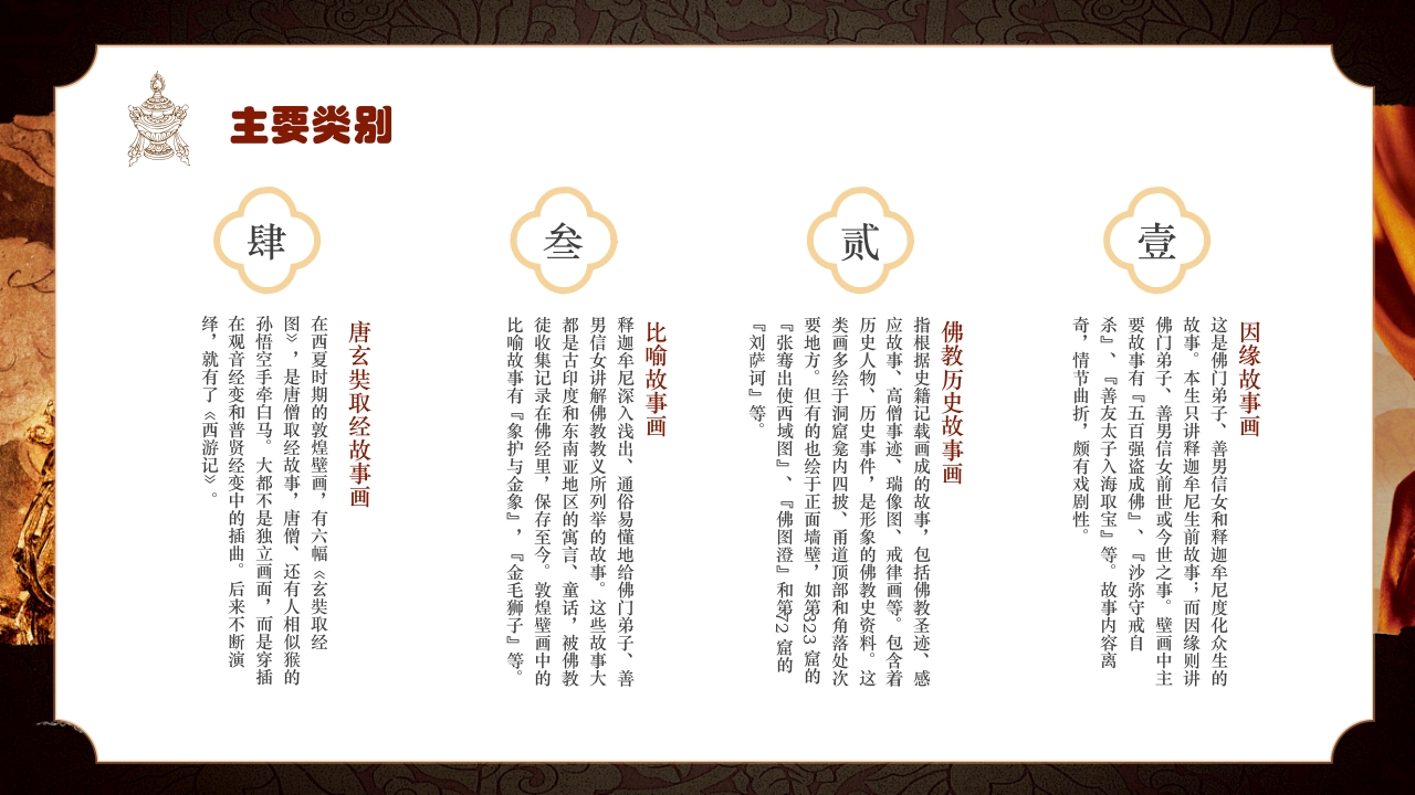 复古风敦煌文化宣传知识科普动态PPT课件9