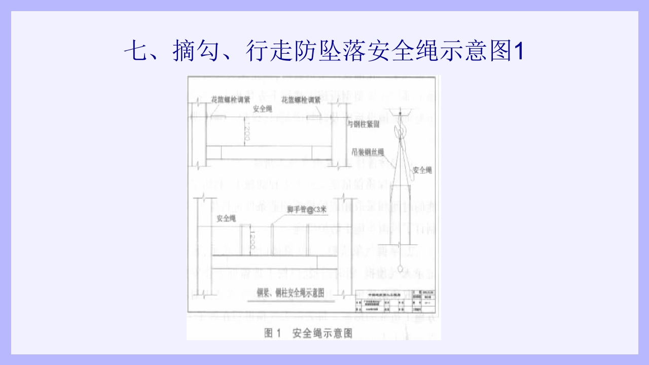 钢结构安装工安全教育培训PPT课件22