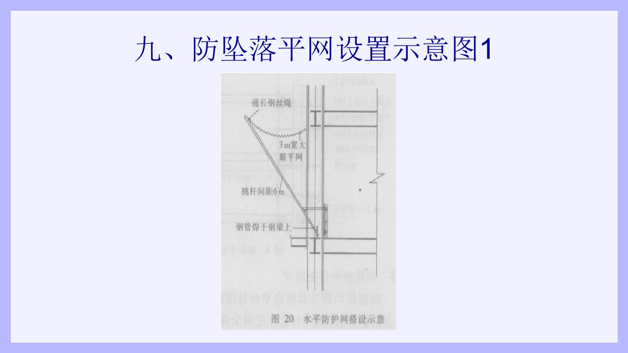 钢结构安装工安全教育培训PPT课件27