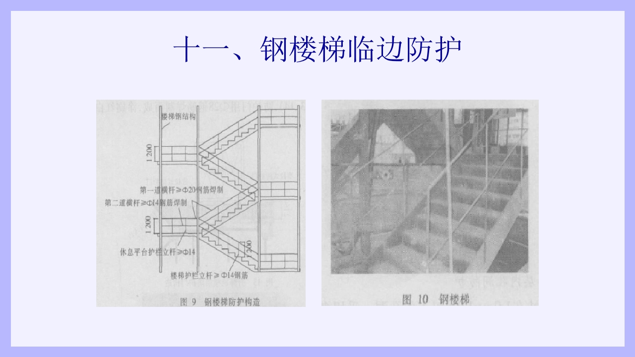 钢结构安装工安全教育培训PPT课件32