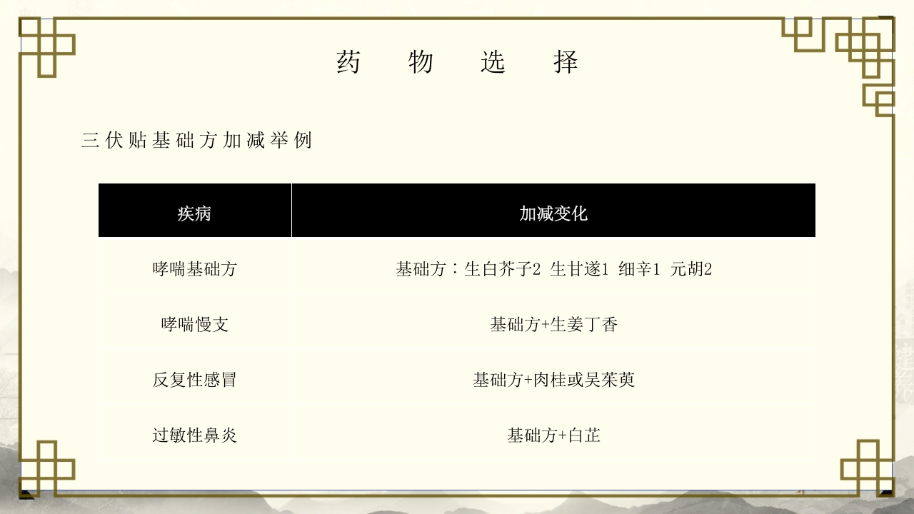 中医养生之道三伏贴敷操作与准备PPT培训课件-压缩17