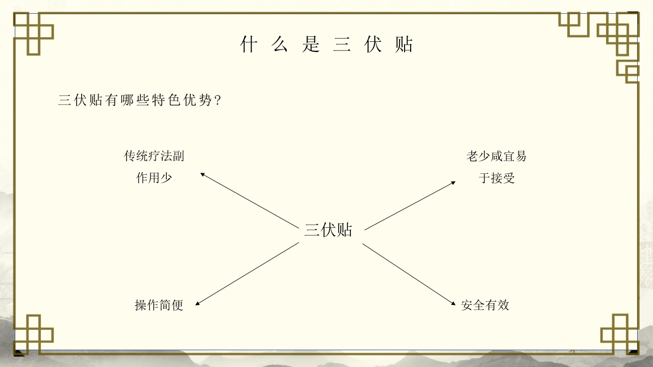 中医养生之道三伏贴敷操作与准备PPT培训课件-压缩5