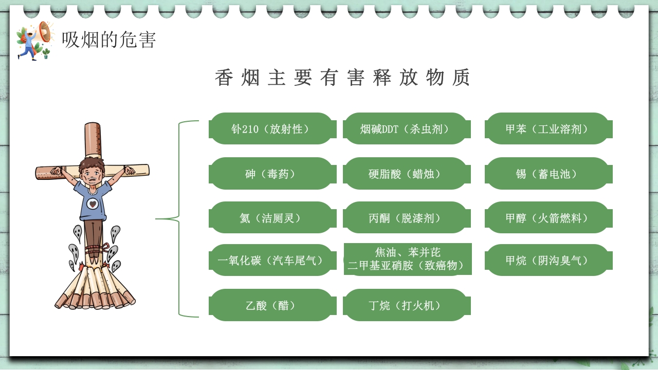 小清新中学生控烟知识培训PPT课件10