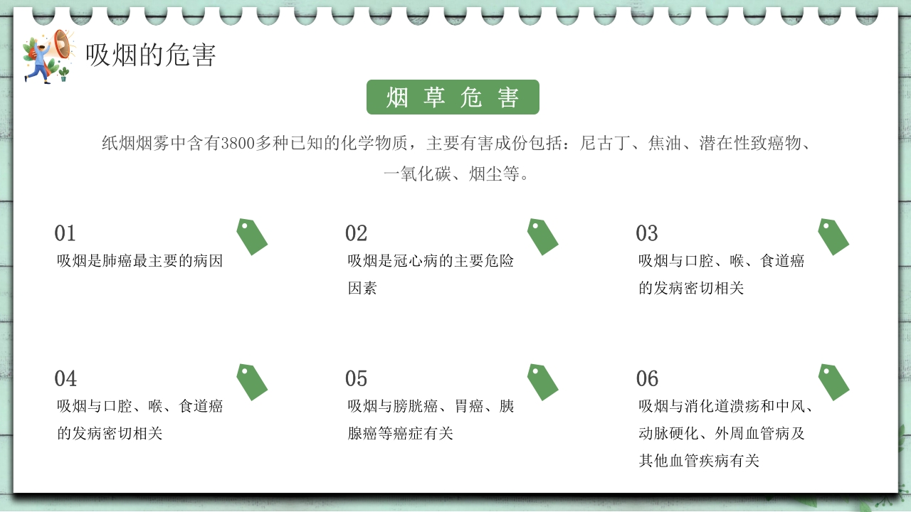 小清新中学生控烟知识培训PPT课件13