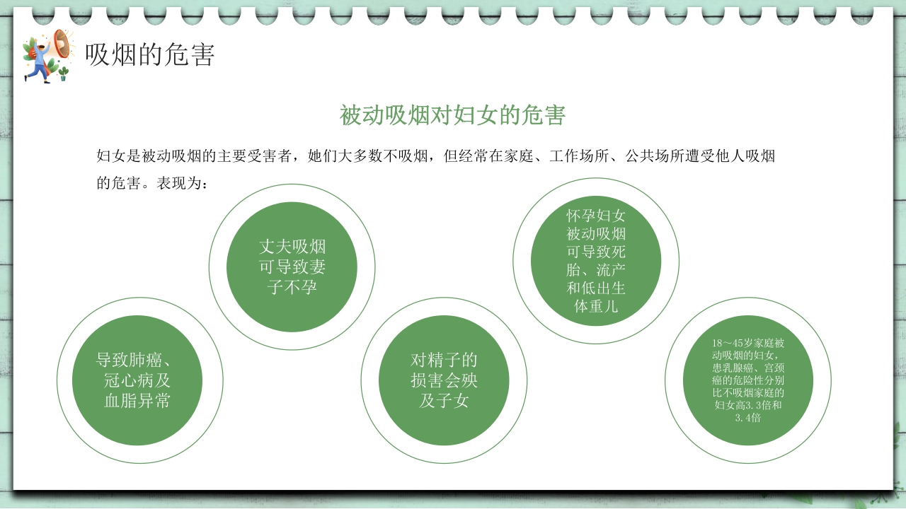 小清新中学生控烟知识培训PPT课件16