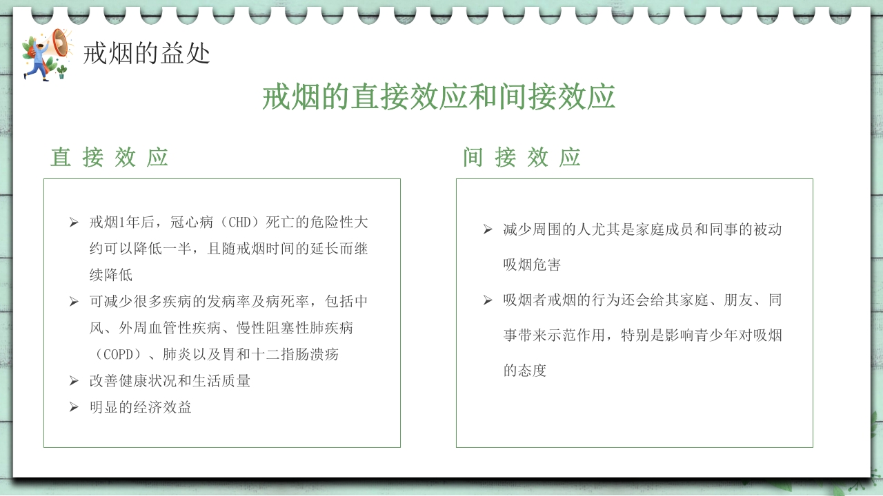 小清新中学生控烟知识培训PPT课件22