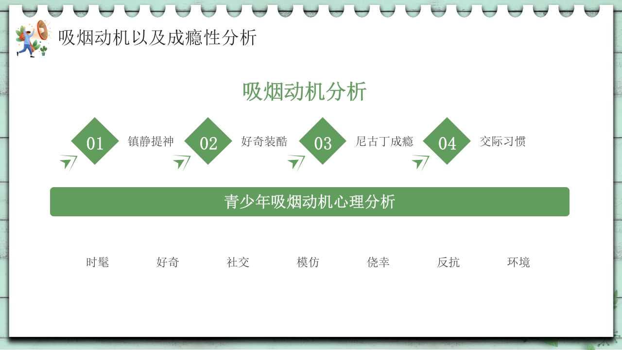小清新中学生控烟知识培训PPT课件26