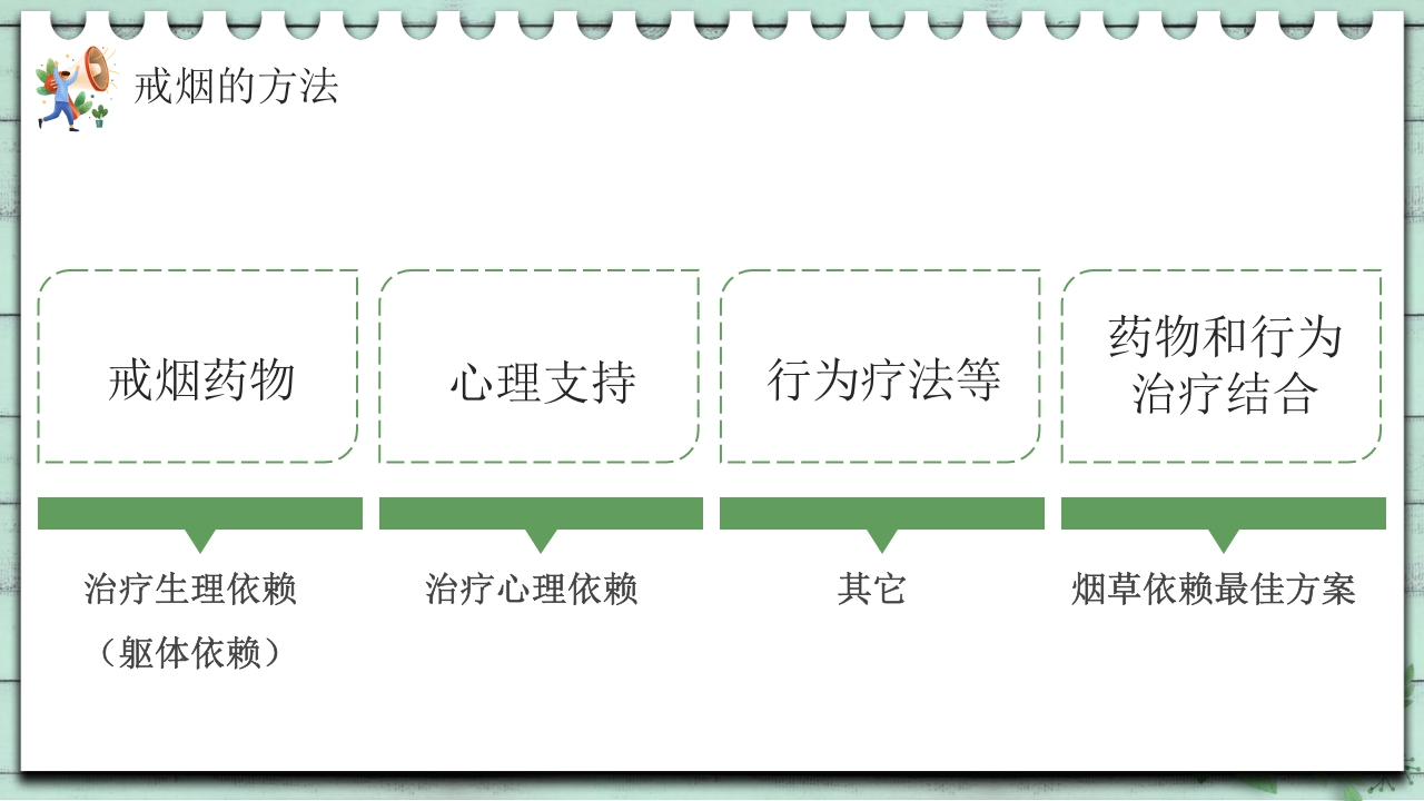 小清新中学生控烟知识培训PPT课件30