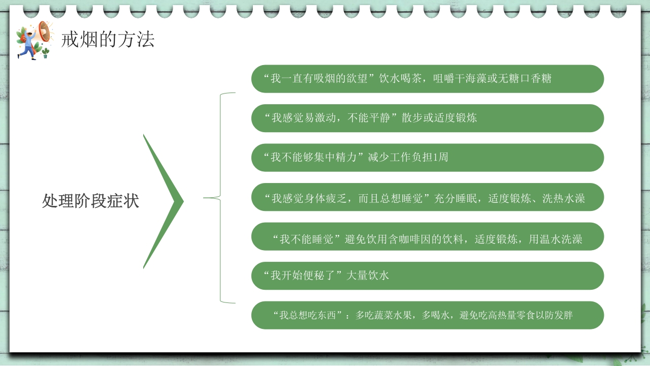 小清新中学生控烟知识培训PPT课件34