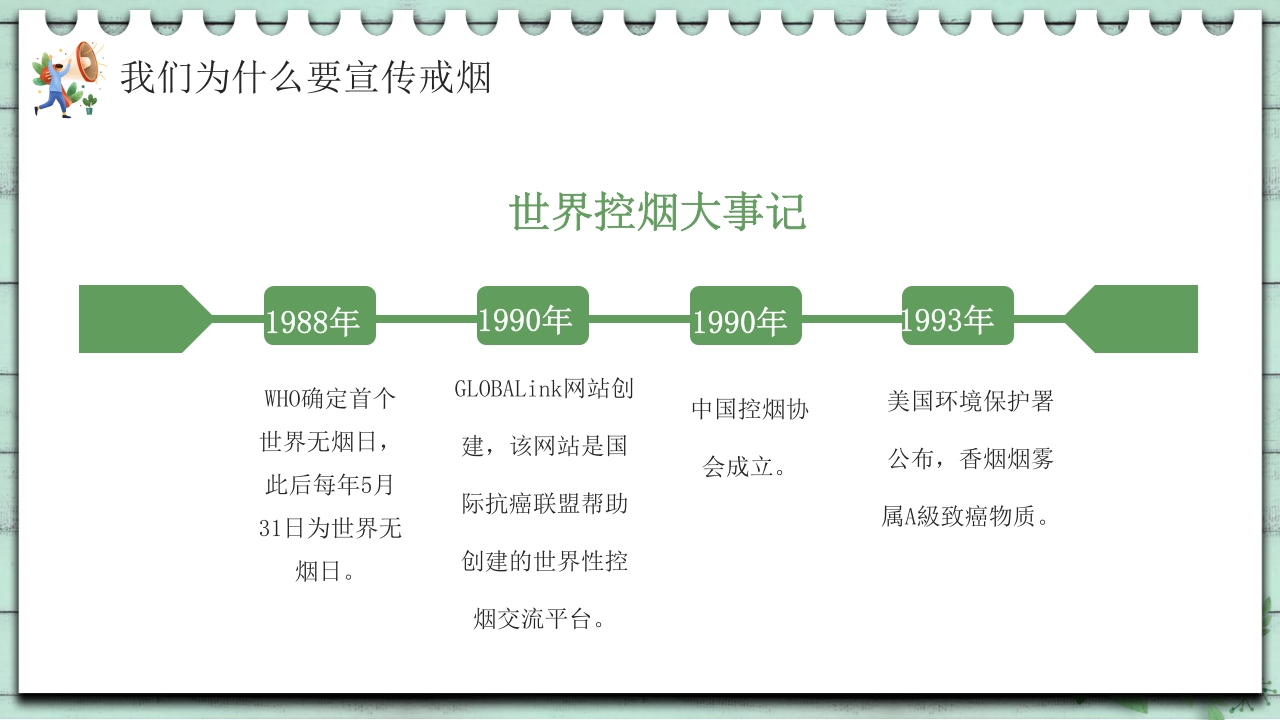 小清新中学生控烟知识培训PPT课件8