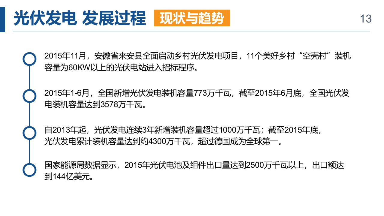 光伏发电项目简介PPT课件13