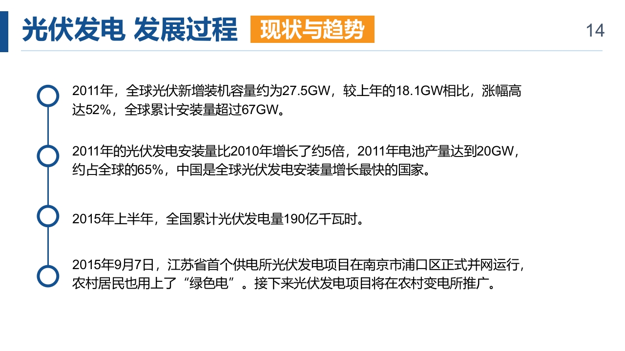 光伏发电项目简介PPT课件14