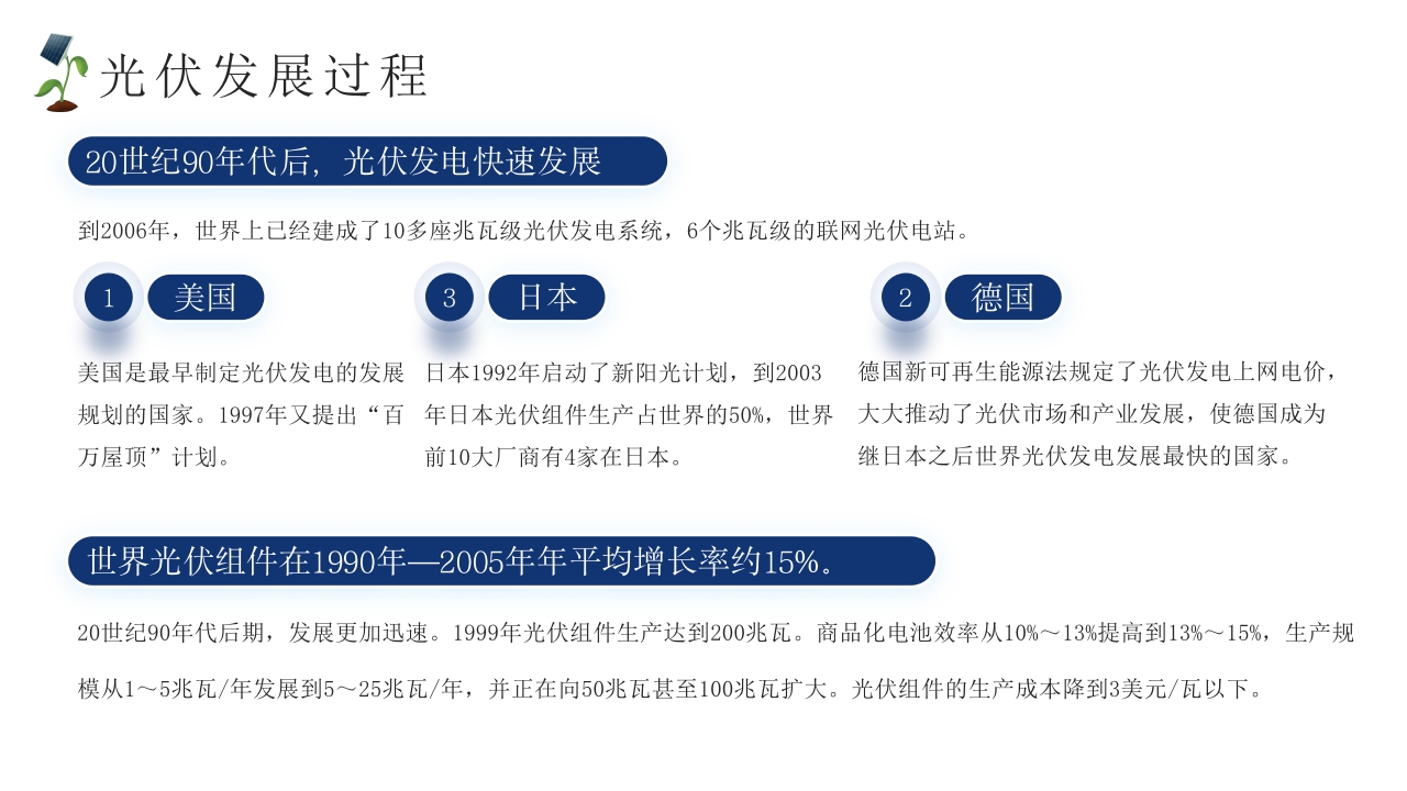 光伏发电新能源项目介绍PPT课件15