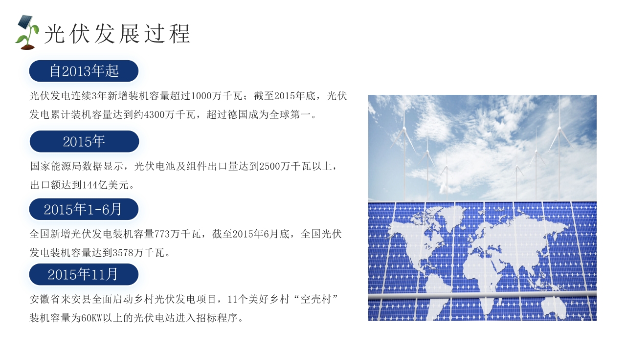 光伏发电新能源项目介绍PPT课件16