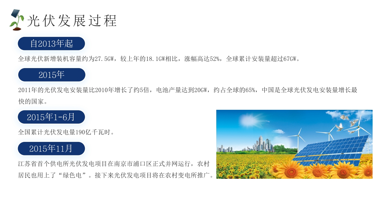 光伏发电新能源项目介绍PPT课件17