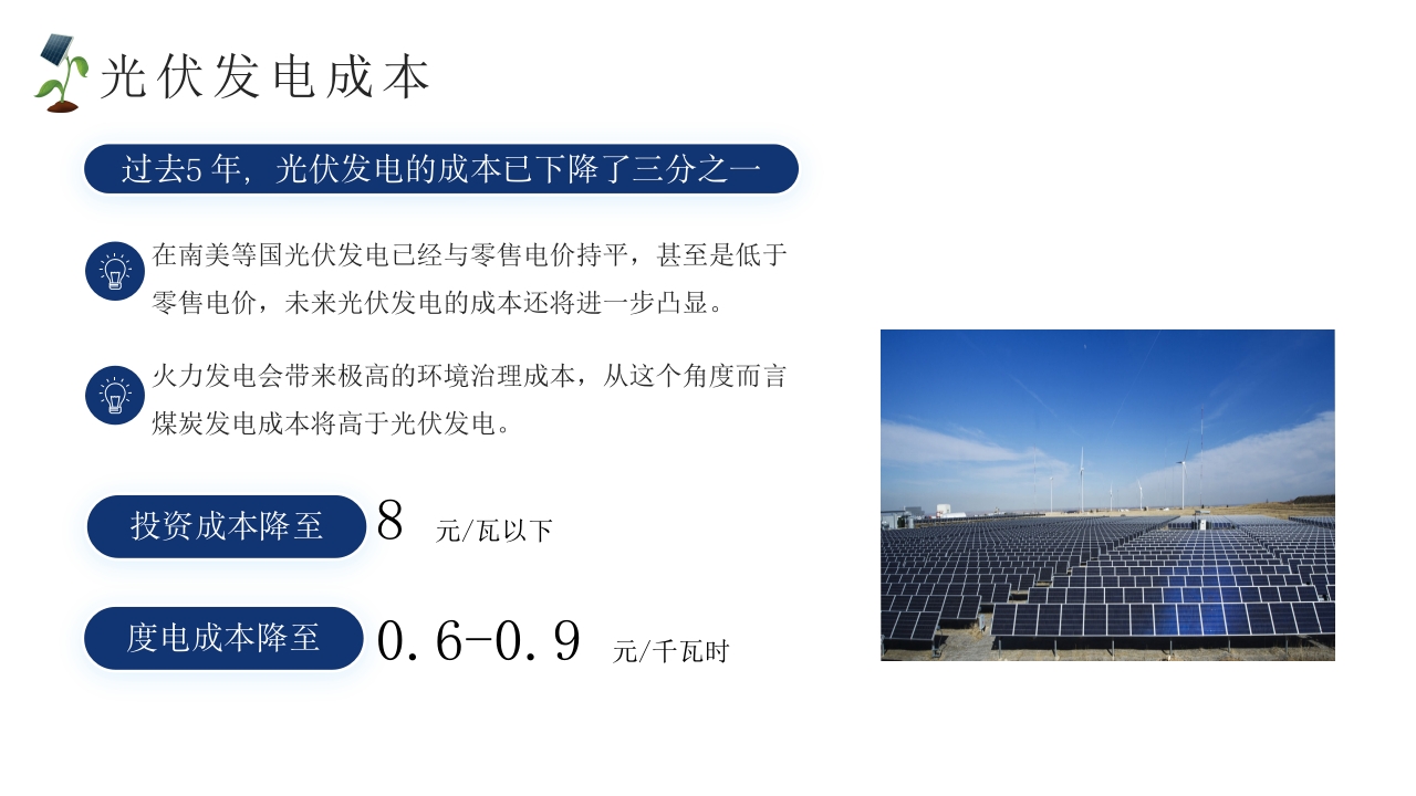 光伏发电新能源项目介绍PPT课件23