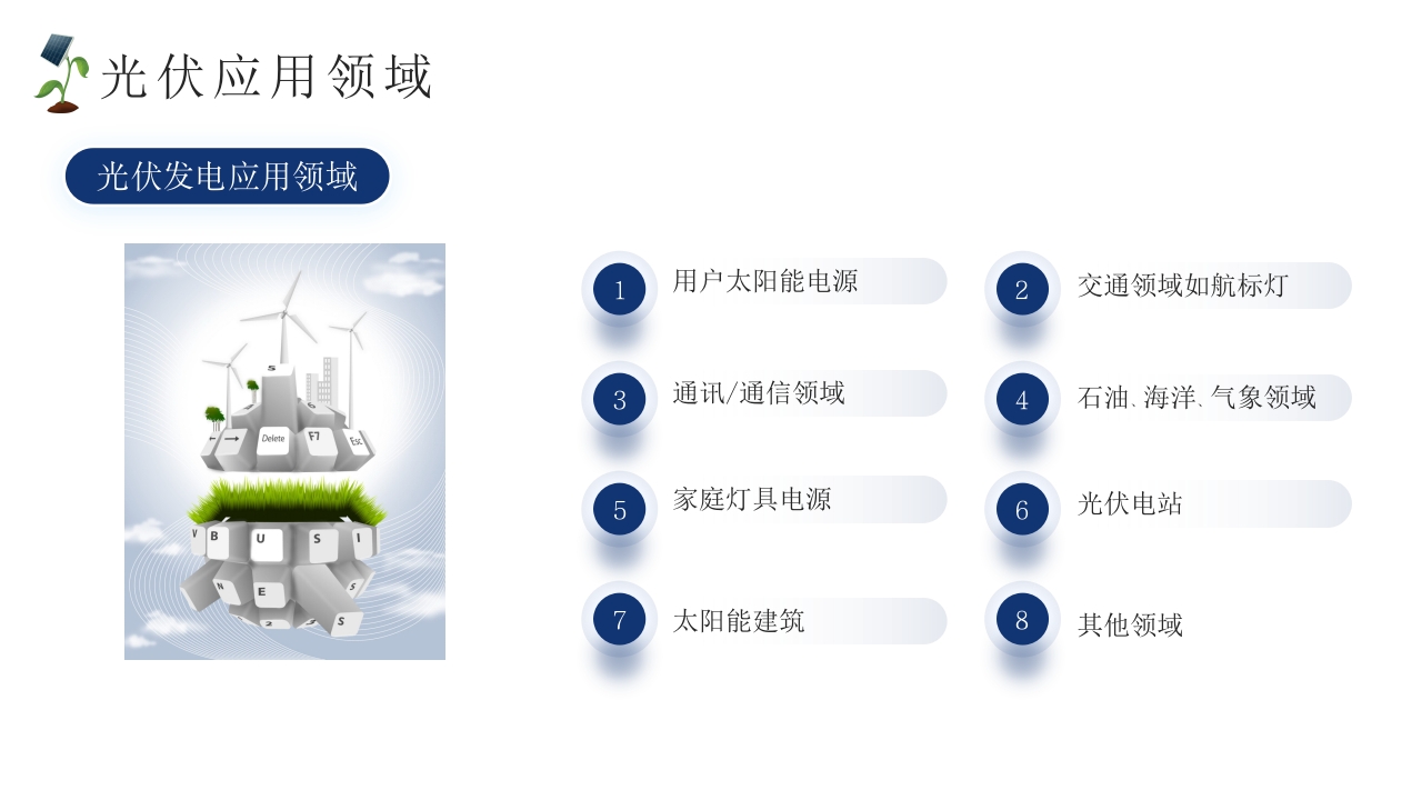 光伏发电新能源项目介绍PPT课件25