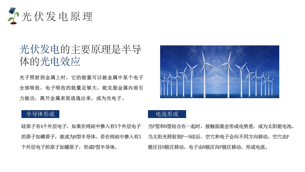 光伏发电新能源项目介绍PPT课件5
