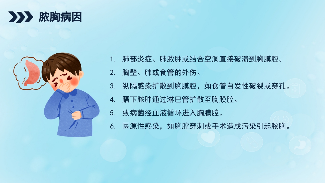 贲门癌伴脓胸吻合口瘘护理查房PPT课件10