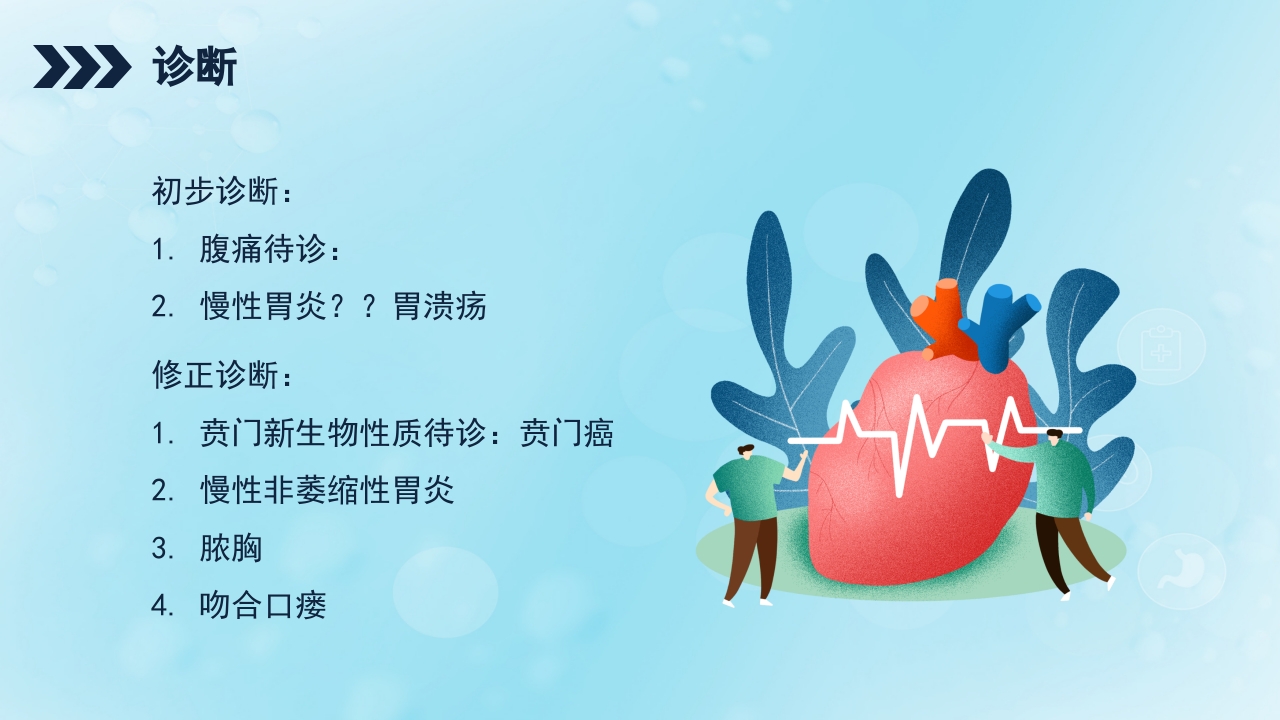 贲门癌伴脓胸吻合口瘘护理查房PPT课件20