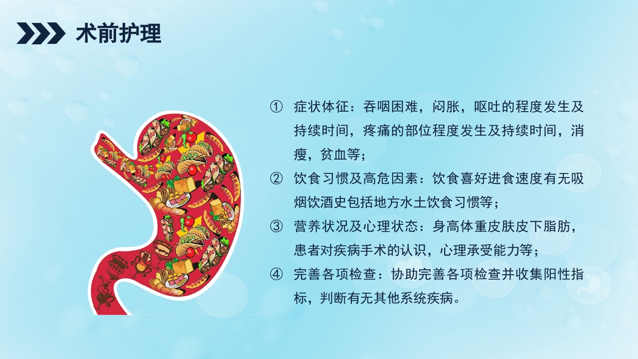 贲门癌伴脓胸吻合口瘘护理查房PPT课件23