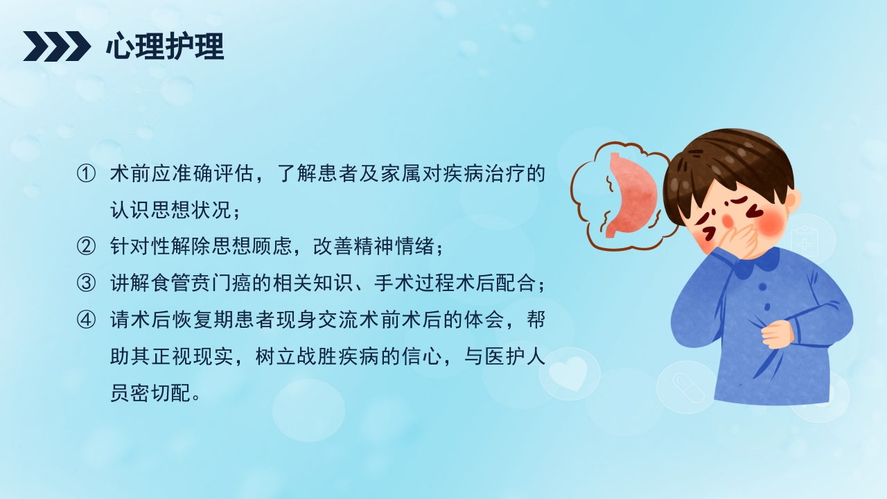 贲门癌伴脓胸吻合口瘘护理查房PPT课件24