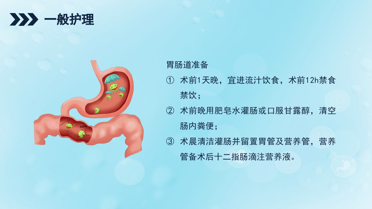 贲门癌伴脓胸吻合口瘘护理查房PPT课件26