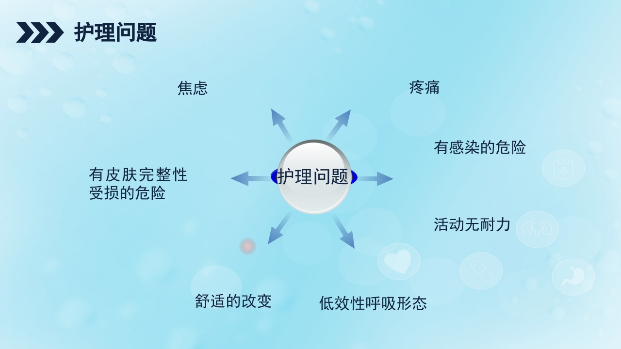 贲门癌伴脓胸吻合口瘘护理查房PPT课件32