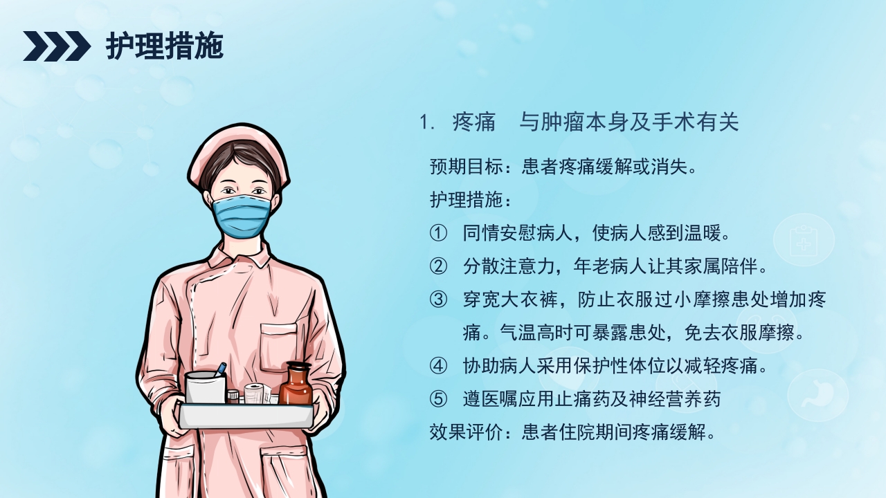 贲门癌伴脓胸吻合口瘘护理查房PPT课件33