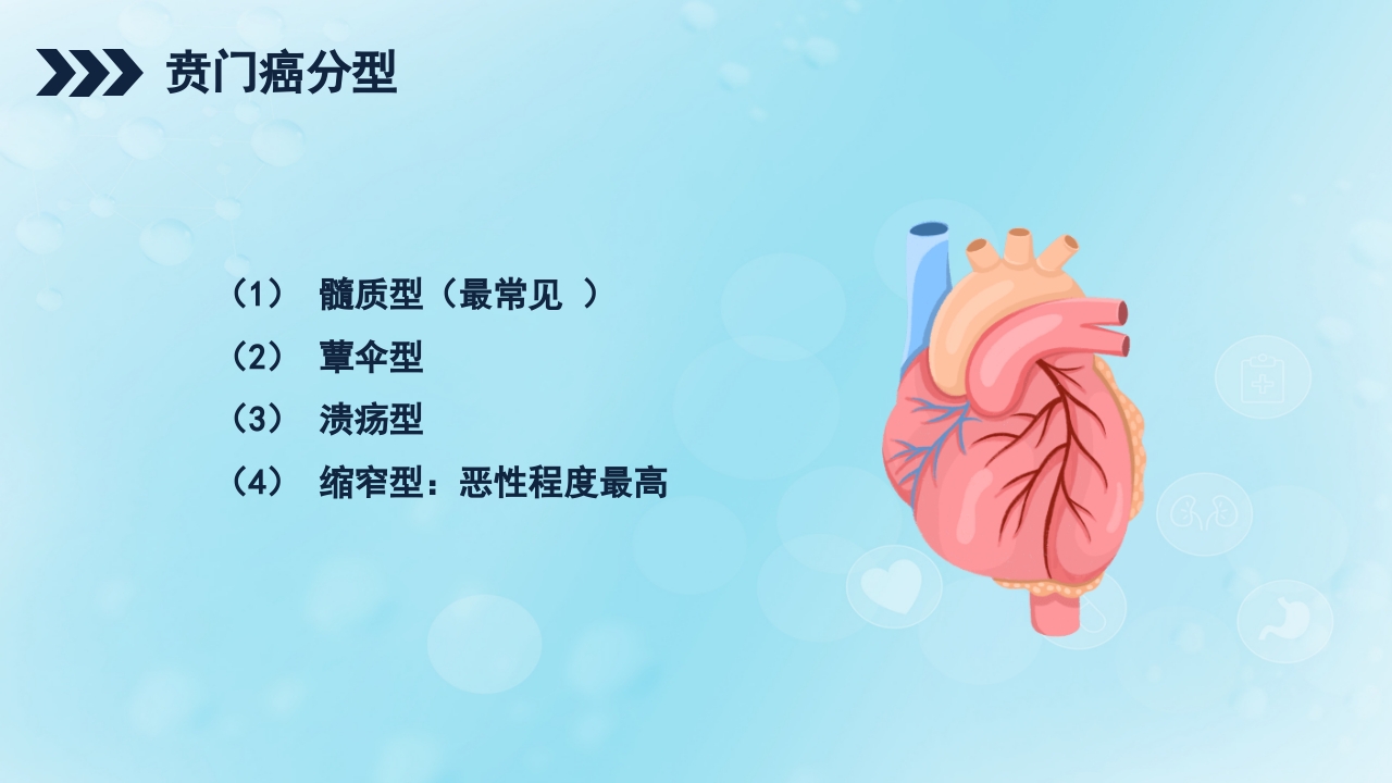 贲门癌伴脓胸吻合口瘘护理查房PPT课件6