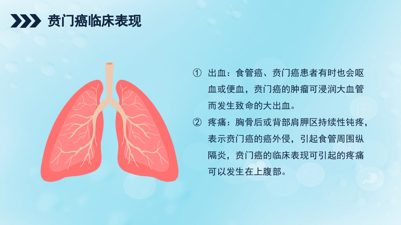 贲门癌伴脓胸吻合口瘘护理查房PPT课件7