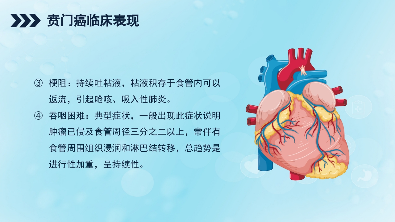 贲门癌伴脓胸吻合口瘘护理查房PPT课件8