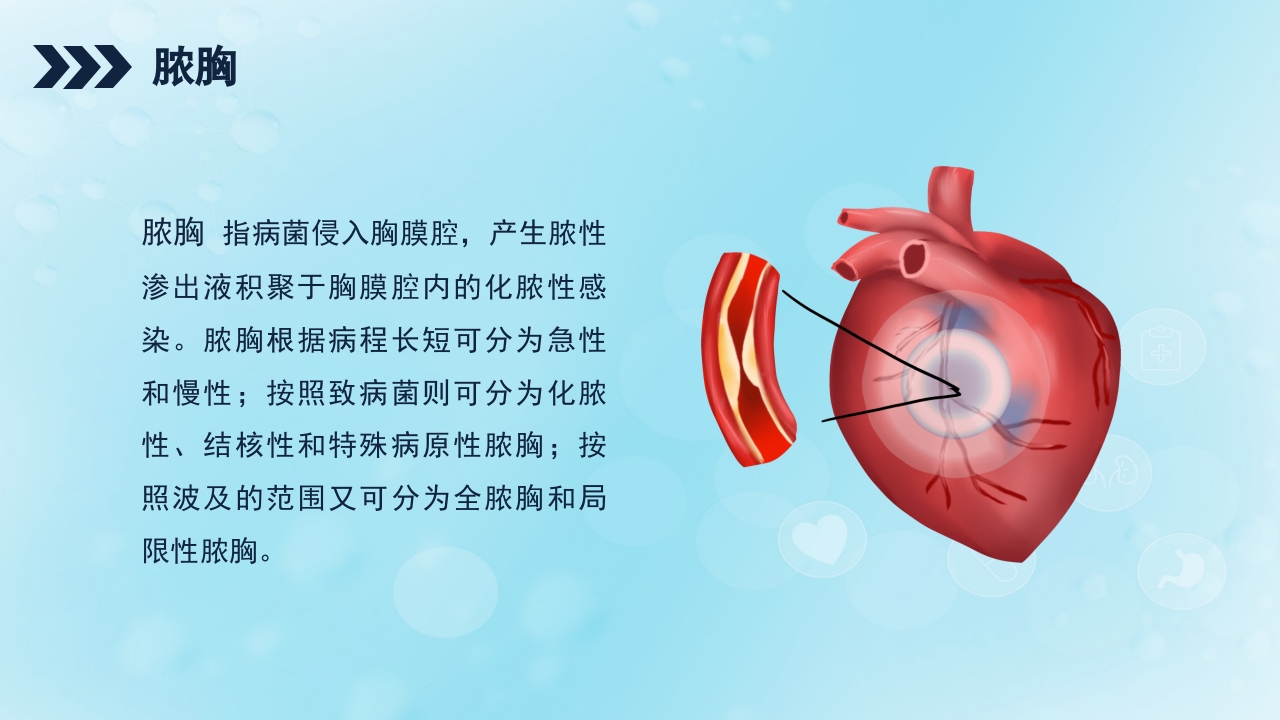 贲门癌伴脓胸吻合口瘘护理查房PPT课件9