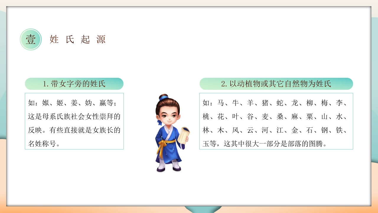 国潮中国风百家姓主题班会PPT课件8