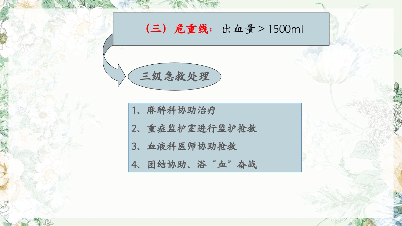 (妇产科)产后出血护理查房PPT课件24