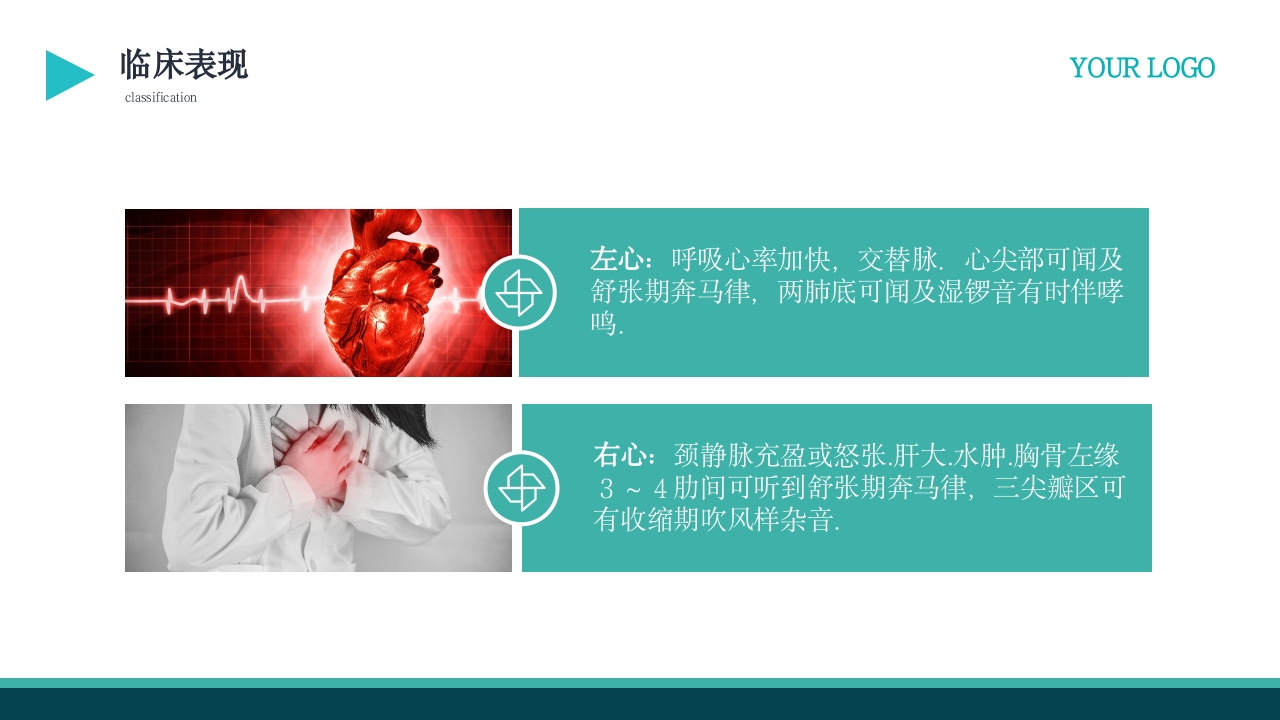心功能不全护理查房PPT课件13
