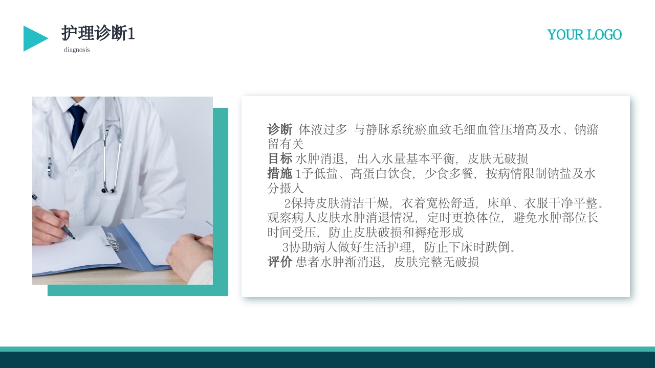 心功能不全护理查房PPT课件25