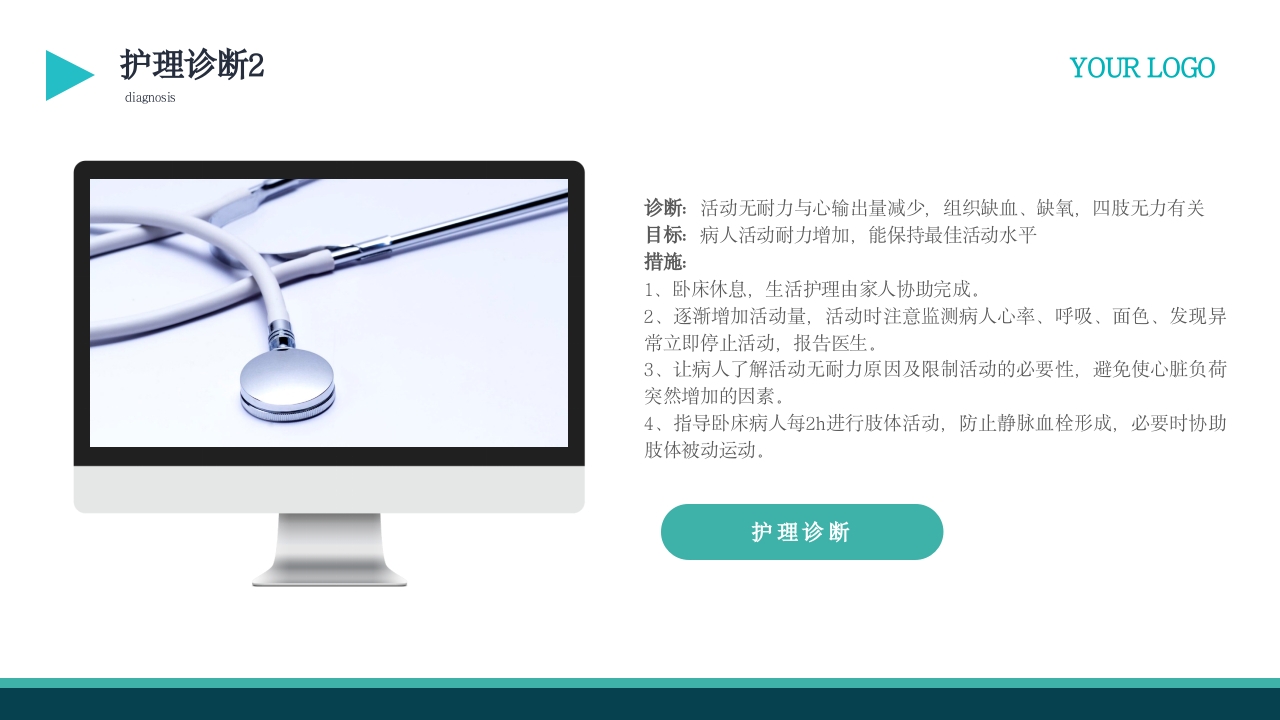 心功能不全护理查房PPT课件26