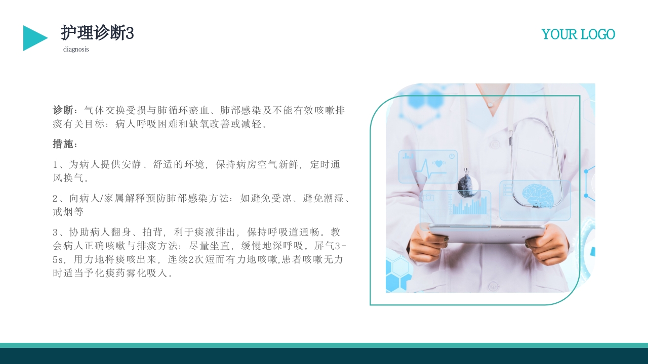 心功能不全护理查房PPT课件27