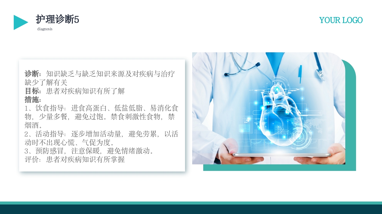 心功能不全护理查房PPT课件29