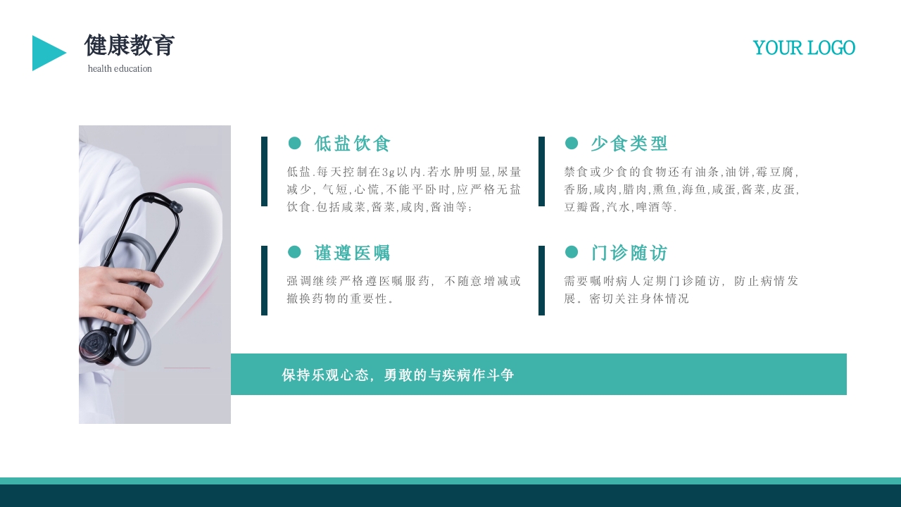 心功能不全护理查房PPT课件32