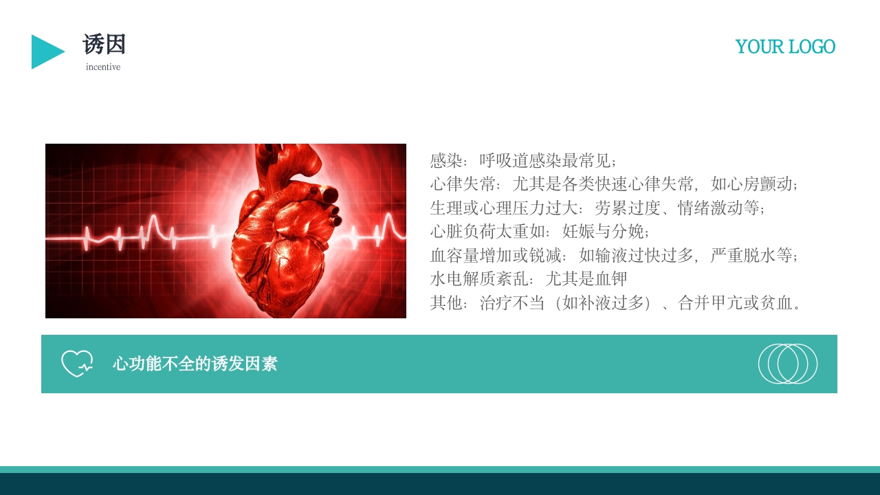 心功能不全护理查房PPT课件8