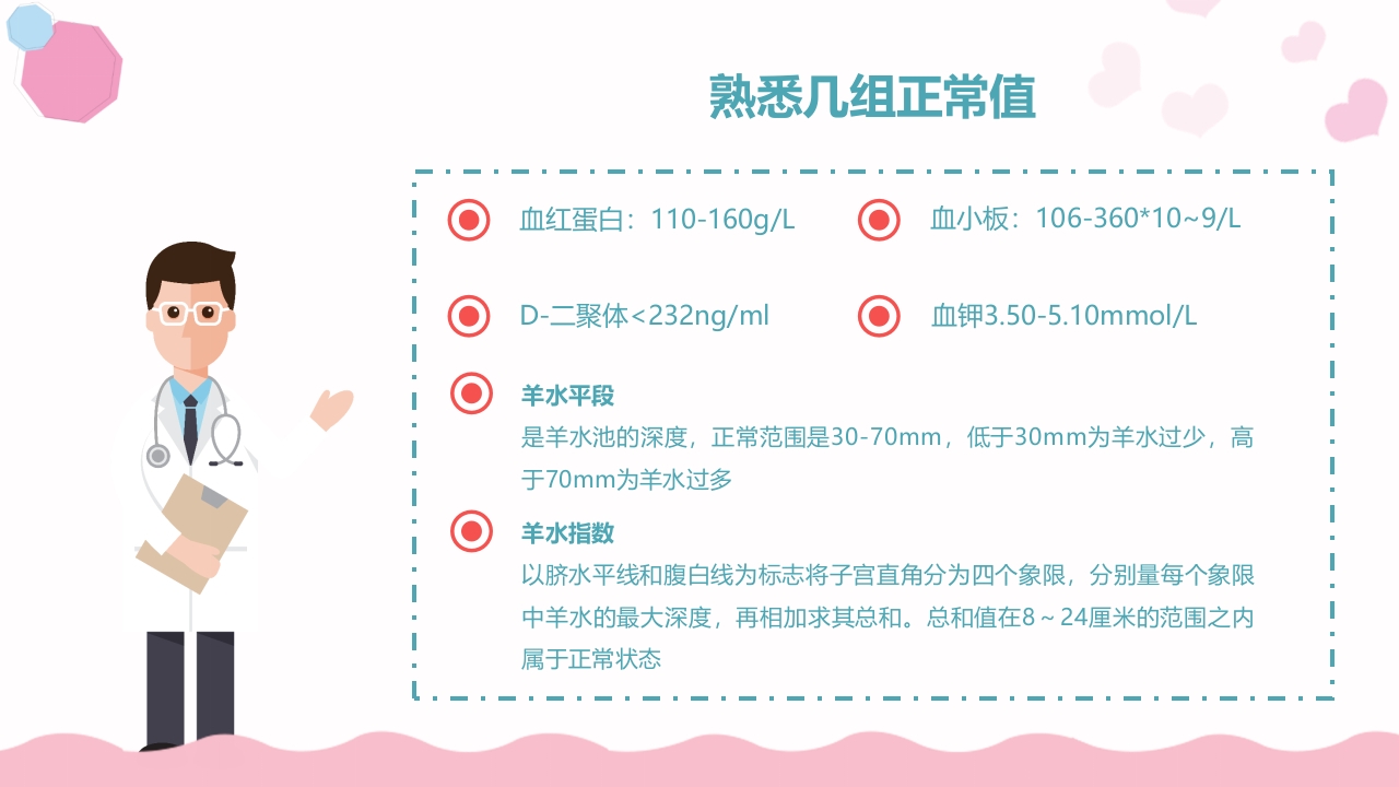 产后大出血护理查房PPT课件10