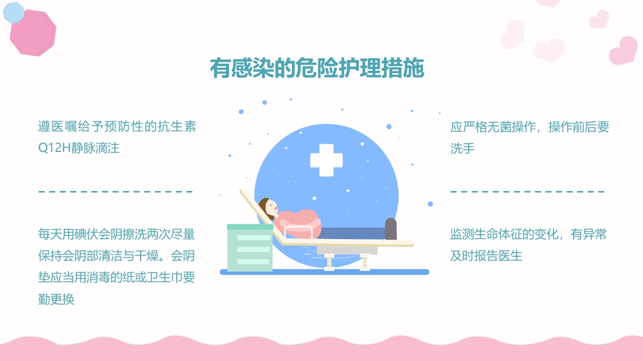 产后大出血护理查房PPT课件14