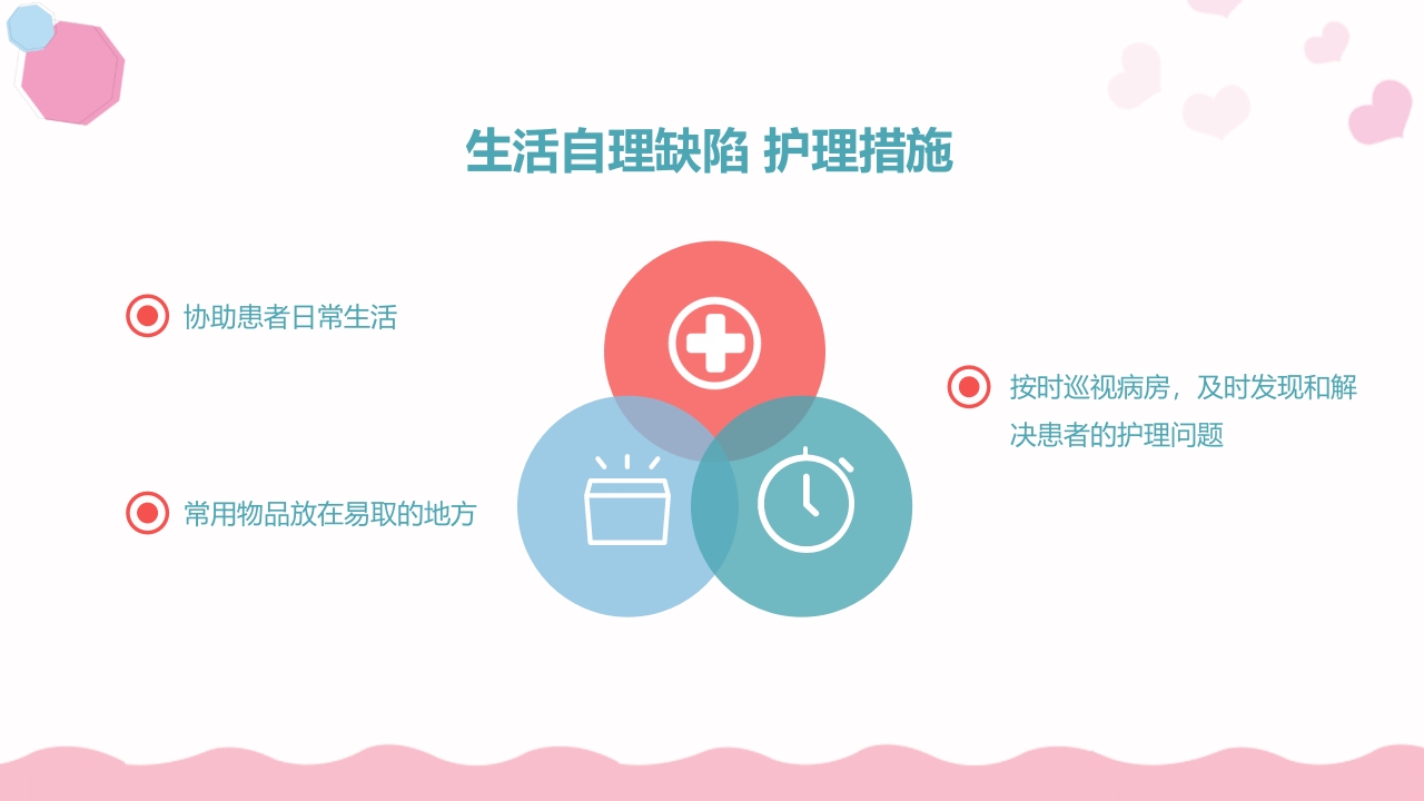 产后大出血护理查房PPT课件18