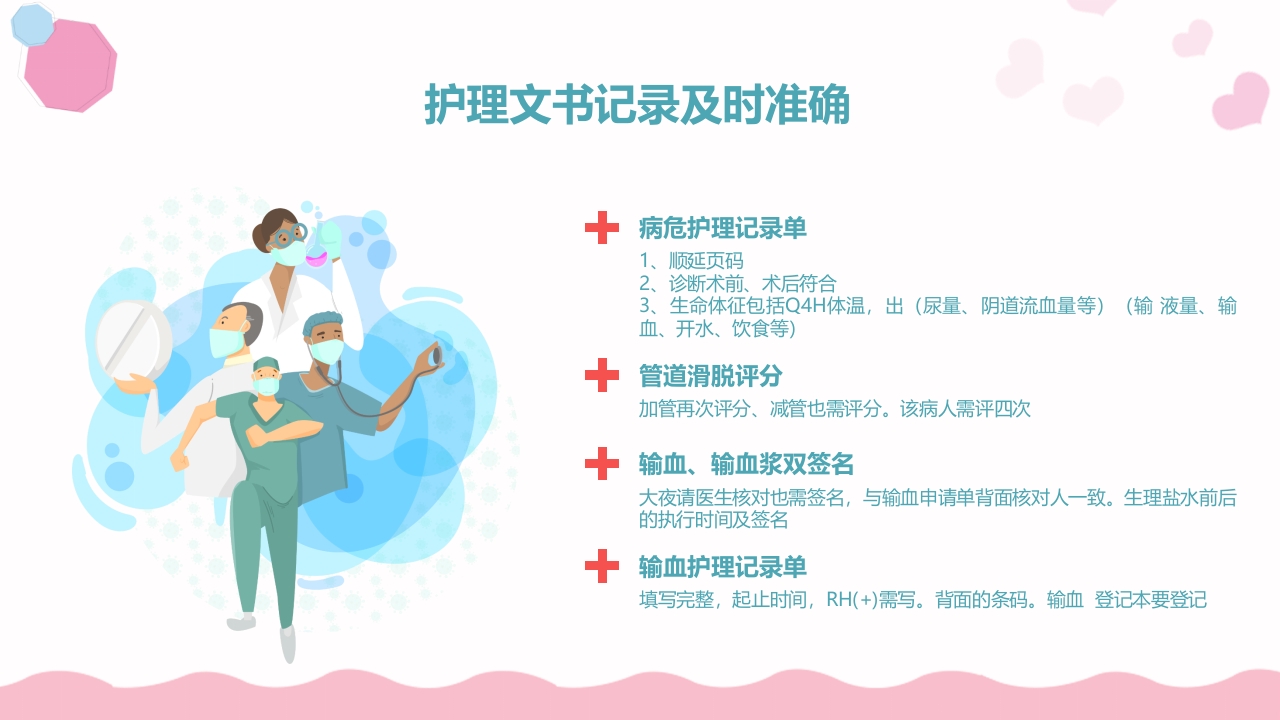 产后大出血护理查房PPT课件23