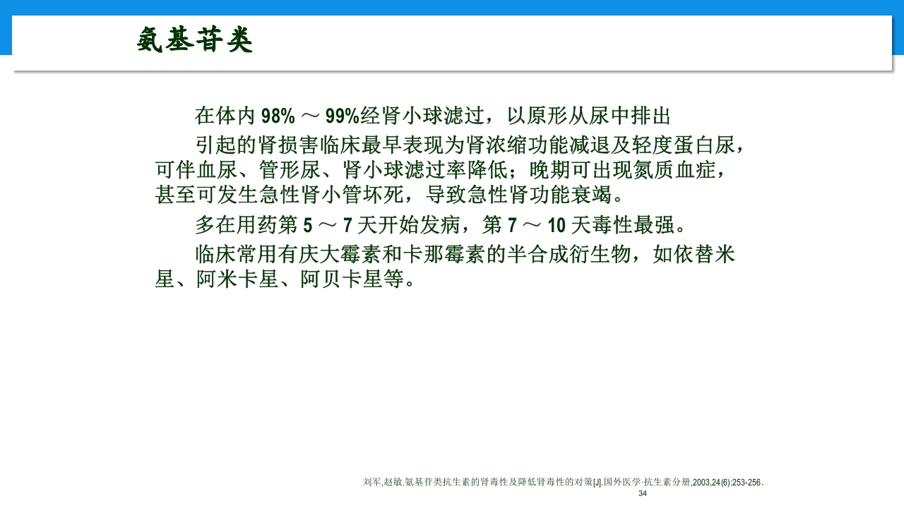 肾功能不全患者合理用药与监护ppt34